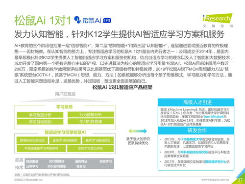 艾瑞咨詢2019年中國AI教育行業(yè)發(fā)展研究報告與旅游開發(fā)項目策劃咨詢的融合思考