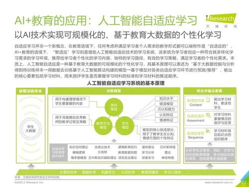 艾瑞咨詢《2019年中國AI教育行業(yè)發(fā)展研究報告》解讀 旅游開發(fā)項目策劃咨詢的科技融合新機遇