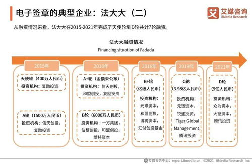 《2021年中國企業數字化發展研究報告》對旅游開發項目策劃咨詢的啟示與路徑