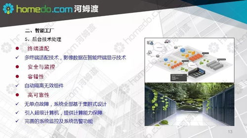智慧工廠規(guī)劃設(shè)計(jì)與旅游開(kāi)發(fā)融合策劃方案